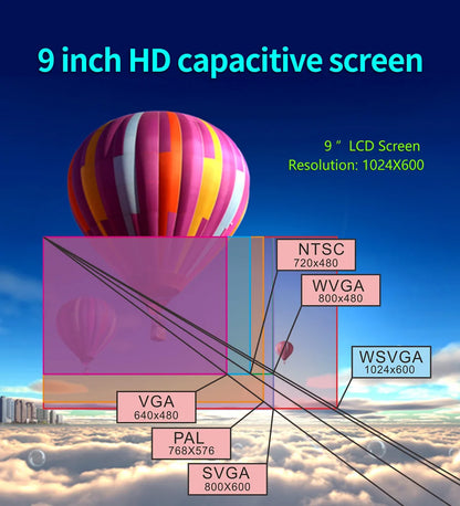 2DIN Android Car Radio for Volkswagen Golf 5/6, Polo, Passat B6/B7, CC, Skoda, Jetta - Multimedia, CarPlay, Wifi & GPS Navigation