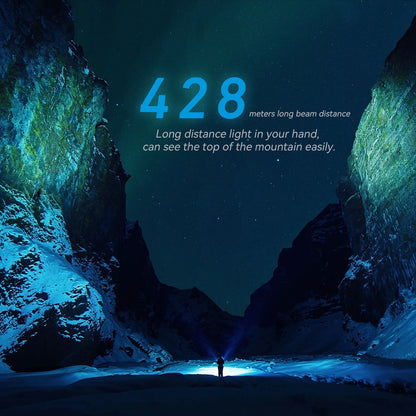 IMALENT BL50 EDC Flashlight – 3600 Lumen Cree XHP50 HI LED, Type-C Rechargeable Dual Light for Camping & Work