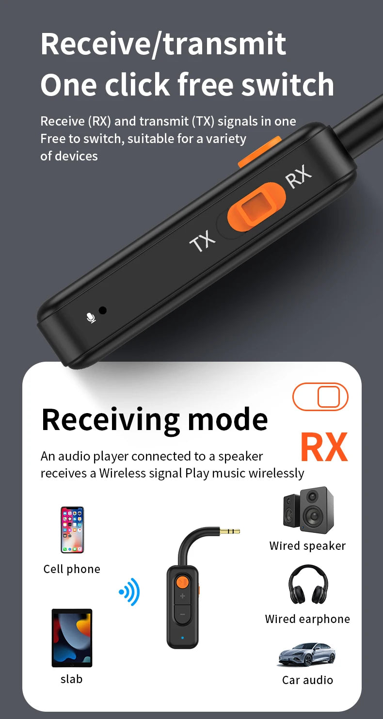 Bluetooth 5.4 Audio Transmitter Receiver – 3.5mm AUX HiFi Stereo Wireless Adapter with Mic for Car, Airplane, TV, PC & Headphones