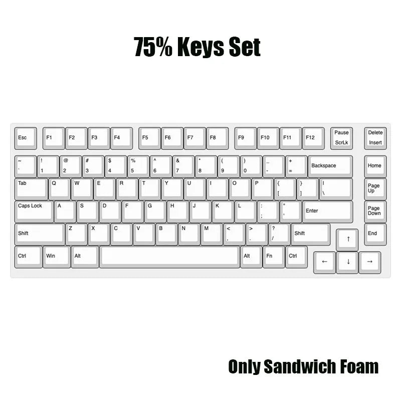 Mechanical Keyboard Poron Sandwich Cotton Silencer Pads – Sound-Absorbing Foam Dampeners for 61-108 Key Switches