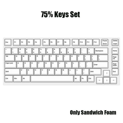 Mechanical Keyboard Poron Sandwich Cotton Silencer Pads – Sound-Absorbing Foam Dampeners for 61-108 Key Switches
