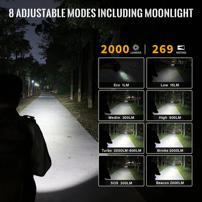 Sofirn SP31 V3.0 Tactical LED Flashlight — 2000LM SST40/519A USB-C Rechargeable 18650 Torch with Dual Switch