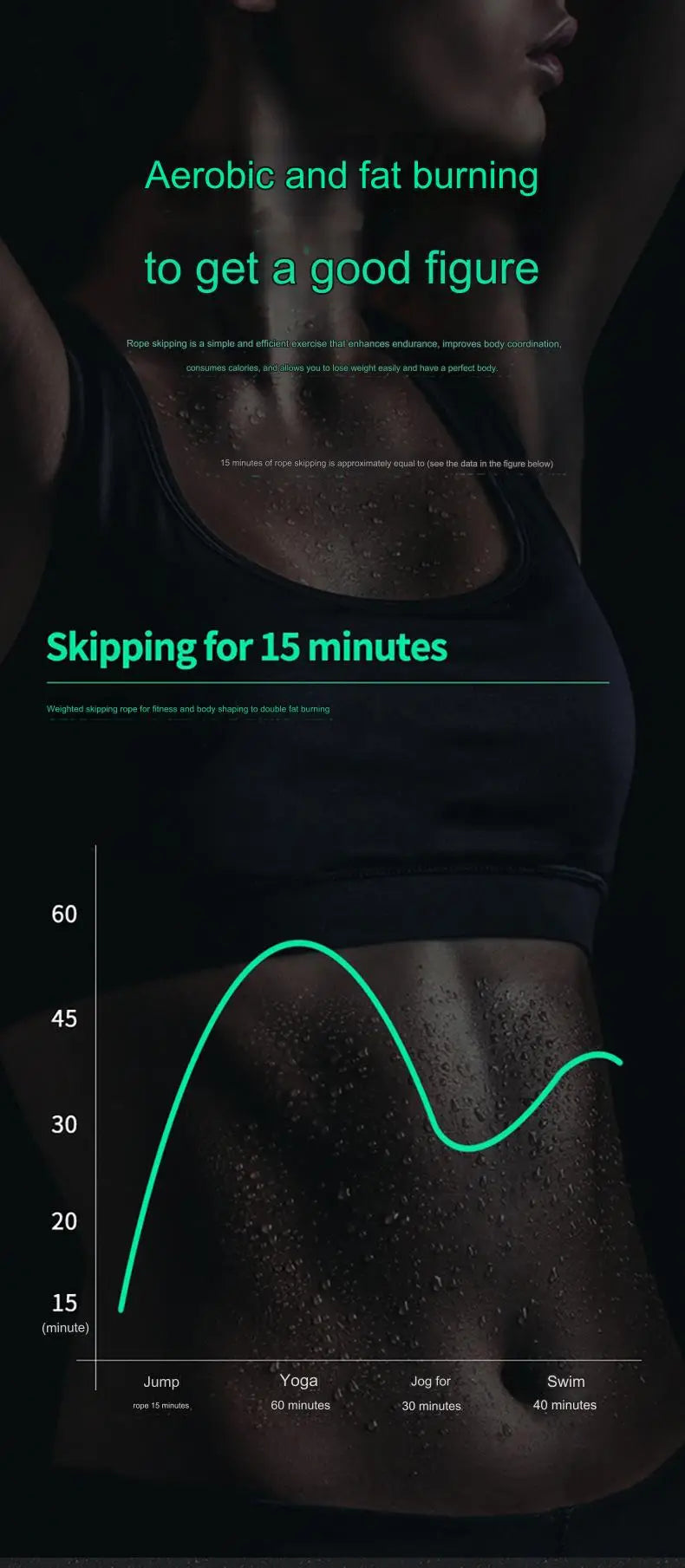 Speed Jump Rope – Portable Fitness Skipping Rope for Home, Gym & Crossfit Workouts