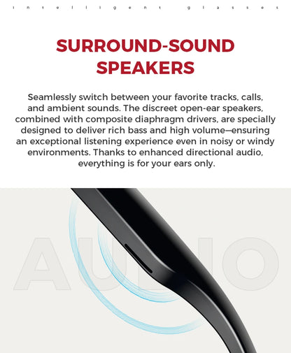 Xiaomi AI Smart Glasses — 1080P HD Polarized Sunglasses with Camera, Video Recorder & Sports Surveillance DVR