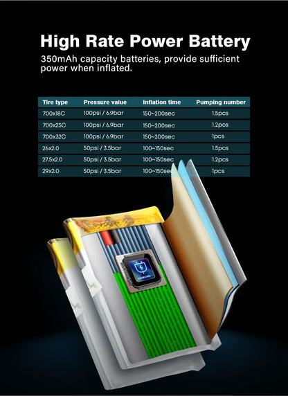 CYCLAMI A3 Ultralight Electric Bike Pump – 100 PSI Portable Tire Inflator for MTB, Road Bike & Motorcycle, Aluminum Alloy