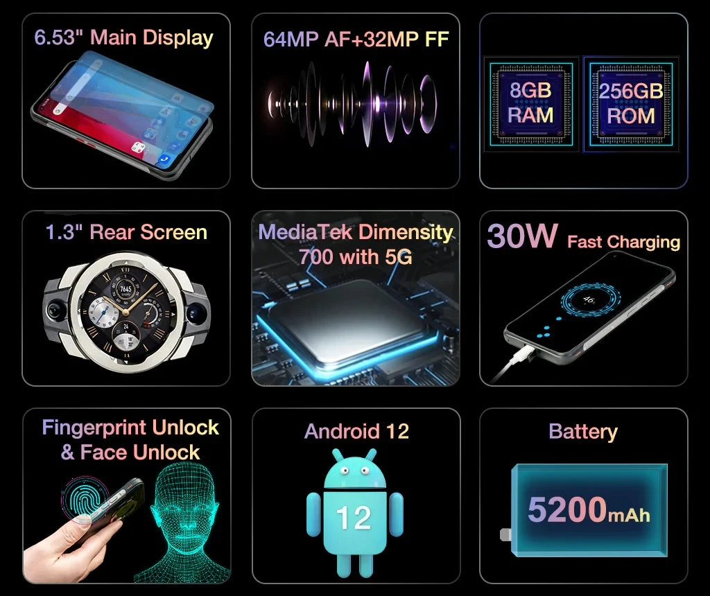 Unihertz Ticktock S Rugged 5G Smartphone – 8GB RAM, 256GB Storage, 5200mAh, 64MP Camera, 6.53" Dimensity 700 Display