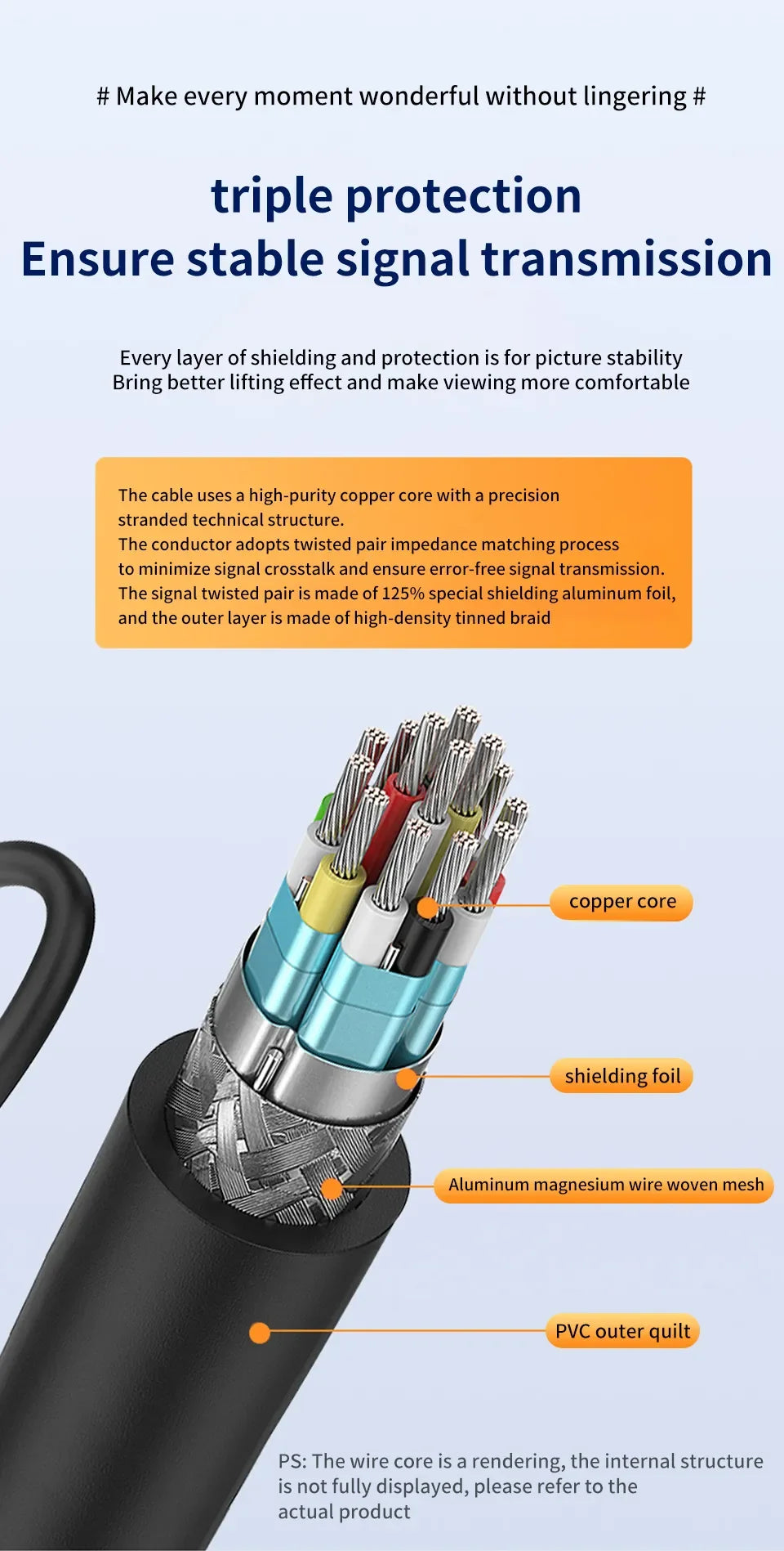 HDMI HD Cable Splitter – 1080P 2-Port Y Splitter, 1 In 2 Out Adapter for LCD TV, PS3, HDMI-Compatible Devices