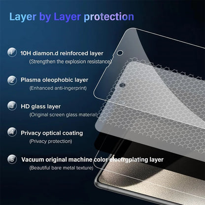 1–4 Pack Privacy Screen & Camera Protector for iPhone 16/15/14/13/12/11 Pro/Max – Anti-Spy Glass Film