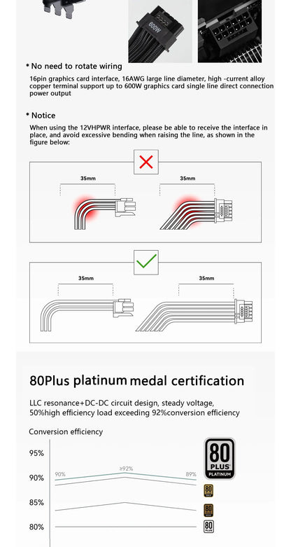 Thermalright TR-TPFX850 SFX Power Supply – 850W Platinum Full Modular, ATX 3.0 & PCIe 5.0 Support