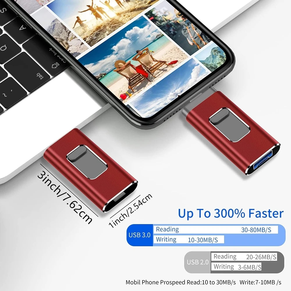 iPhone Flash Drive 3.0 – 256GB, 128GB, 64GB Memory Stick, External Storage for iPhone, PC, iPad, and More Devices