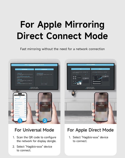 Hagibis Wireless HDMI Display Dongle Adapter – 4K@60Hz Wireless Extender for Laptop, PC, Smartphone, HDTV, Projector, IOS