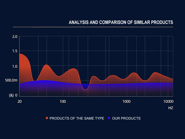 APTX Bluetooth 5.4 Audio Transmitter & Receiver | aptX Adaptive/HD/LL, 3.5mm AUX, 2-in-1 Wireless HiFi Stereo Adapter with Mic