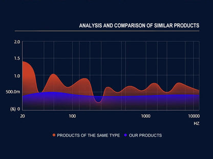 APTX Bluetooth 5.4 Audio Transmitter & Receiver | aptX Adaptive/HD/LL, 3.5mm AUX, 2-in-1 Wireless HiFi Stereo Adapter with Mic