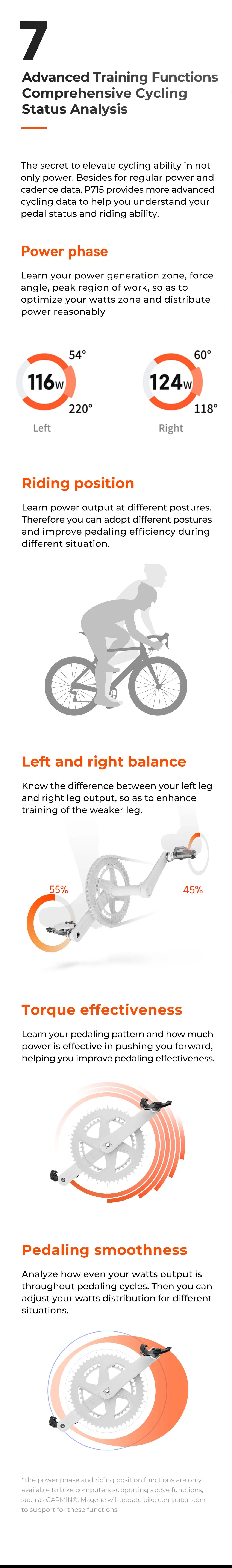 Magene P715 Bike Power Meter Pedals — 1% Accuracy Cadence & Balance, Compatible with KEO & SPD-SL Cycling Pedals