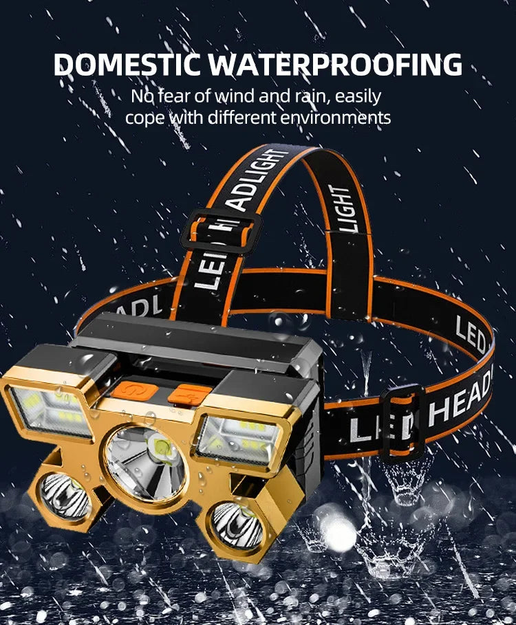 Powerful Rechargeable LED Headlamp – Nitecore Fishing, Camping, Hiking & Hunting Flashlight