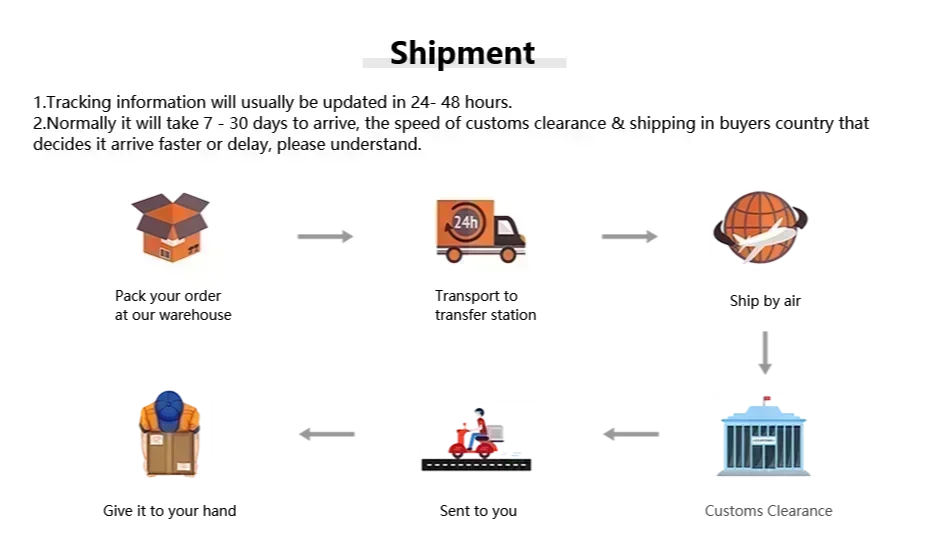 New7S Pro 2025 Tablet – Snapdragon 8 Gen 2, 4K Screen, 22GB RAM, 2TB Storage, Android 14, Dual-Mode 5G & Wi-Fi, 20000mAh Battery