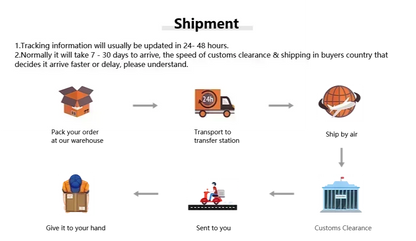 New7S Pro 2025 Tablet – Snapdragon 8 Gen 2, 4K Screen, 22GB RAM, 2TB Storage, Android 14, Dual-Mode 5G & Wi-Fi, 20000mAh Battery