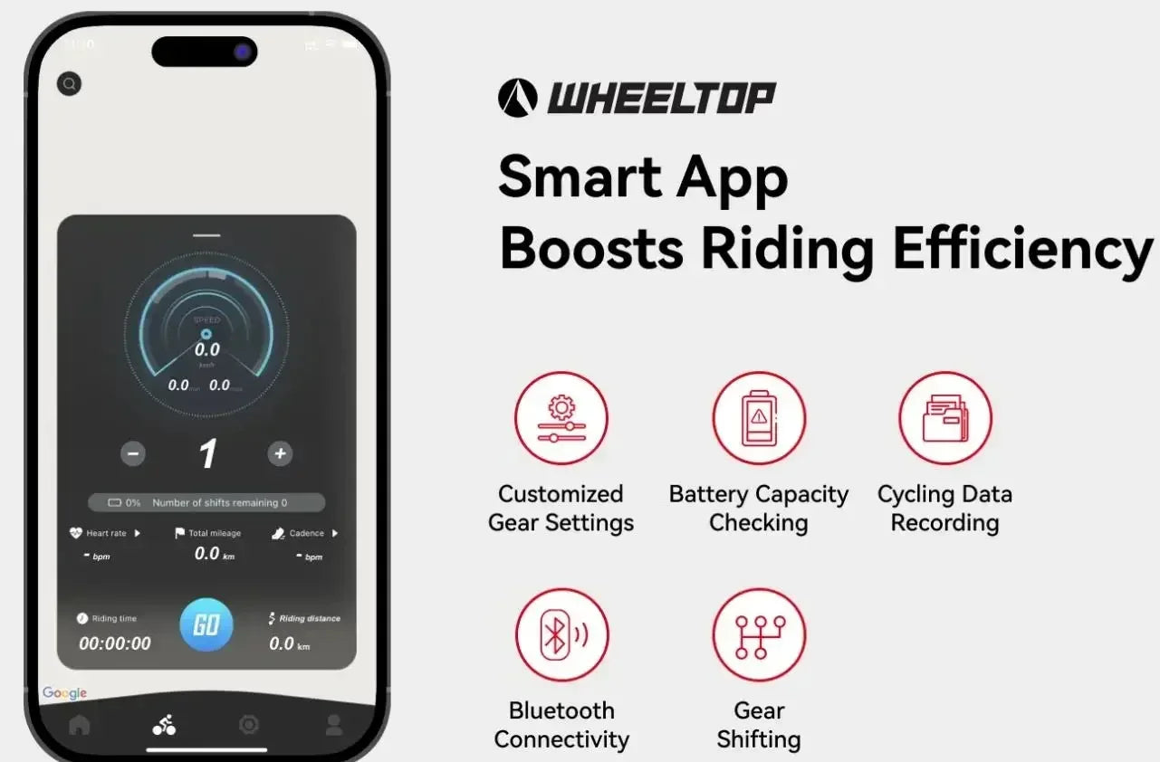 2025 WHEELTOP EDS GEX OX 2.0 MTB Wireless Electronic Groupset – 7–13 Speed Shifter & Rear Derailleur