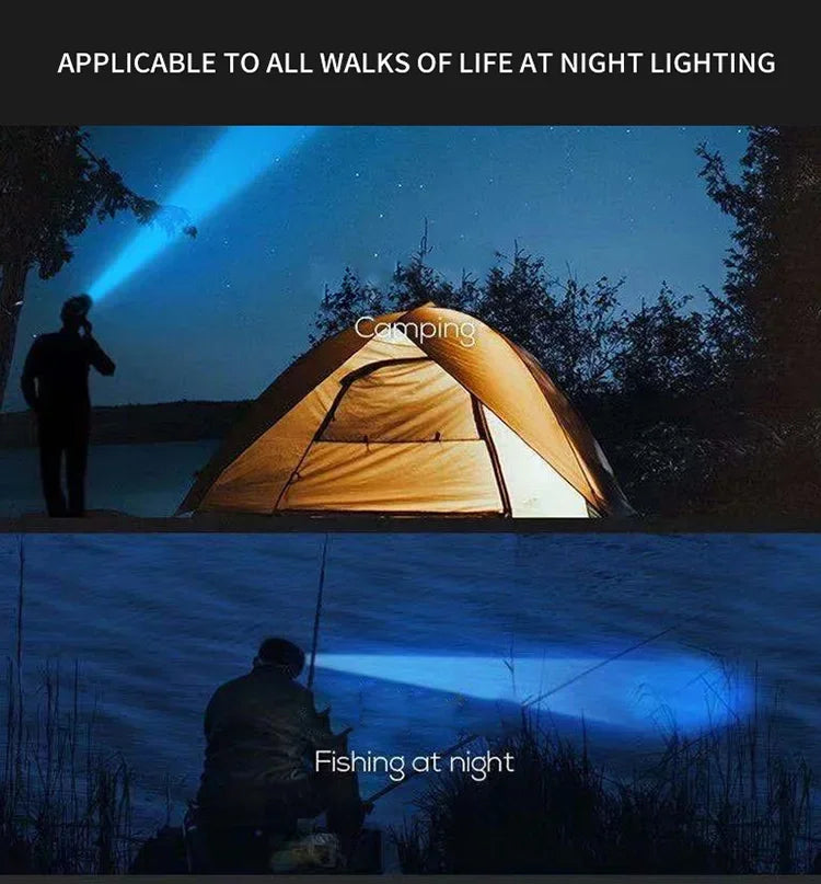 Powerful Rechargeable LED Headlamp – Nitecore Fishing, Camping, Hiking & Hunting Flashlight