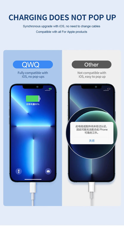 Original 40W PD USB-C Fast Charger Cable – Data Sync & Charging for iPhone 7-16 Series, iPad, USB Type-C Devices