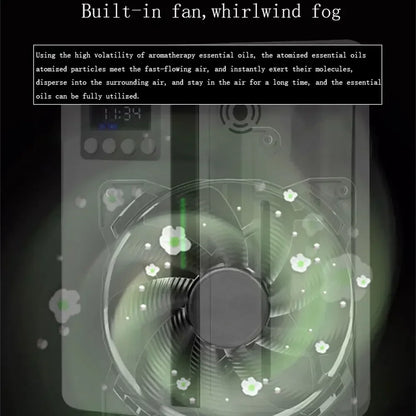 Wall Mounted Room Fragrance Diffuser - Bluetooth Essential Oils Diffuser with Built-in Fan, Electric Air Freshener for Home and Hotels