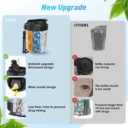 7-Grid Large Pill Organizer – Travel Supplement & Vitamin Storage Case with Straw Containers