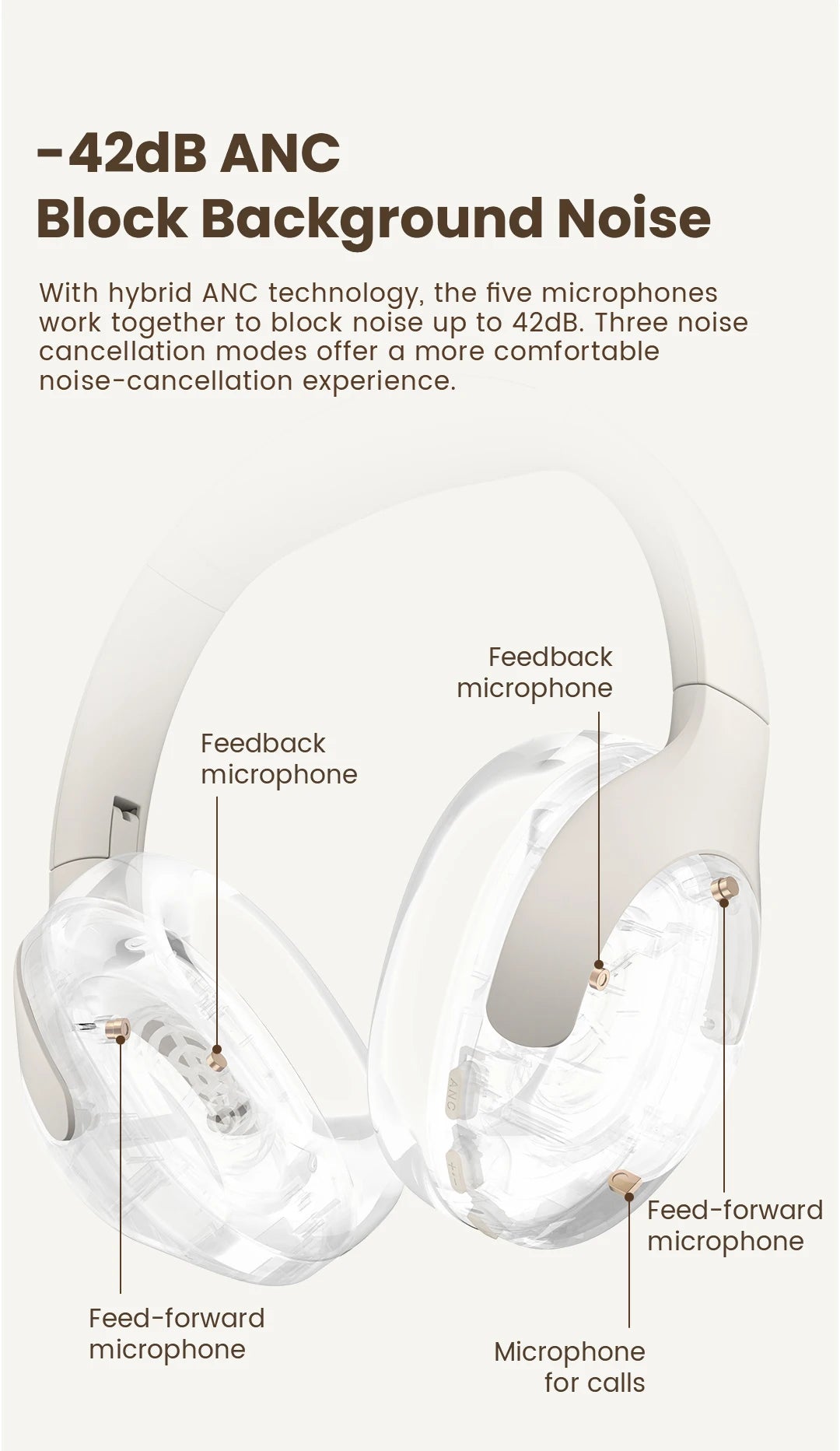 HAYLOU S35 ANC Wireless Headphones - Over-Ear Bluetooth 5.2, 42dB Active Noise Cancelling, 60-Hour Battery, 40mm Dynamic Driver