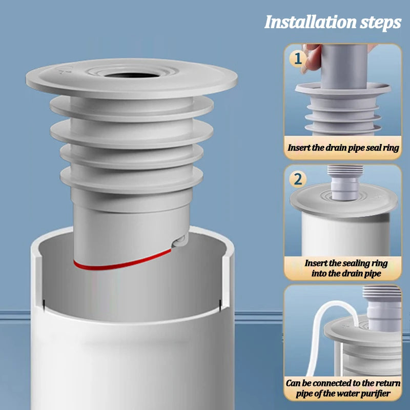Congo Plug Silicone Bathroom Sewer Seal Ring - Anti-Odor Sink Pipe Plug and Leak ...
