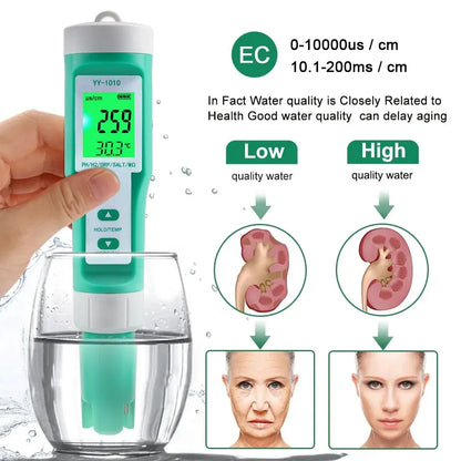 Yieryi TDS, EC, PH, Salinity & ORP Meter - H2, S.G, TEMP Water Quality Monitor for Pools & Aquariums