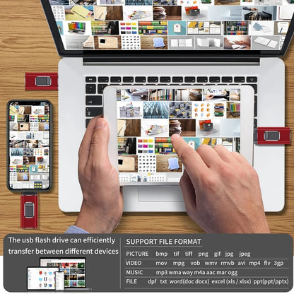 iPhone Flash Drive 3.0 – 256GB, 128GB, 64GB Memory Stick, External Storage for iPhone, PC, iPad, and More Devices