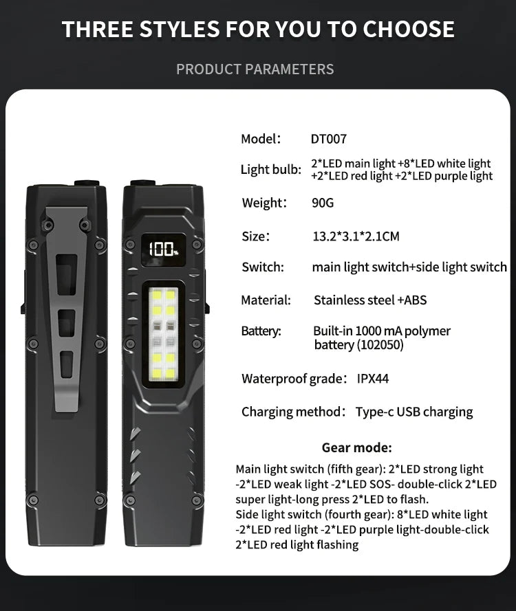 Portable 800 Lumens USB Rechargeable Tactical Flashlight – IPX4 Waterproof LED COB Work Light for Camping