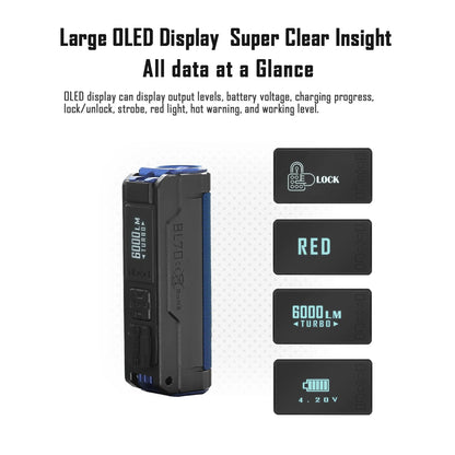 IMALENT BL70 EDC Flashlight – 6000 Lumens Cree XHP70 HI LED, Type-C Rechargeable Dual Light Source for Camping & Work