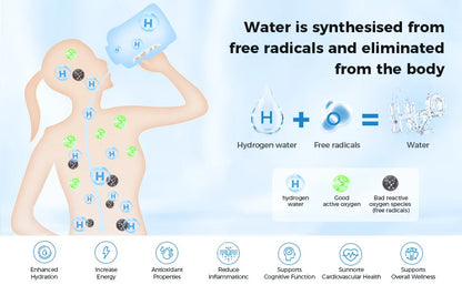 1.5L Hydrogen Water Bottle - Portable Sports Bottle with Rich Molecular Hydrogen Water Generator