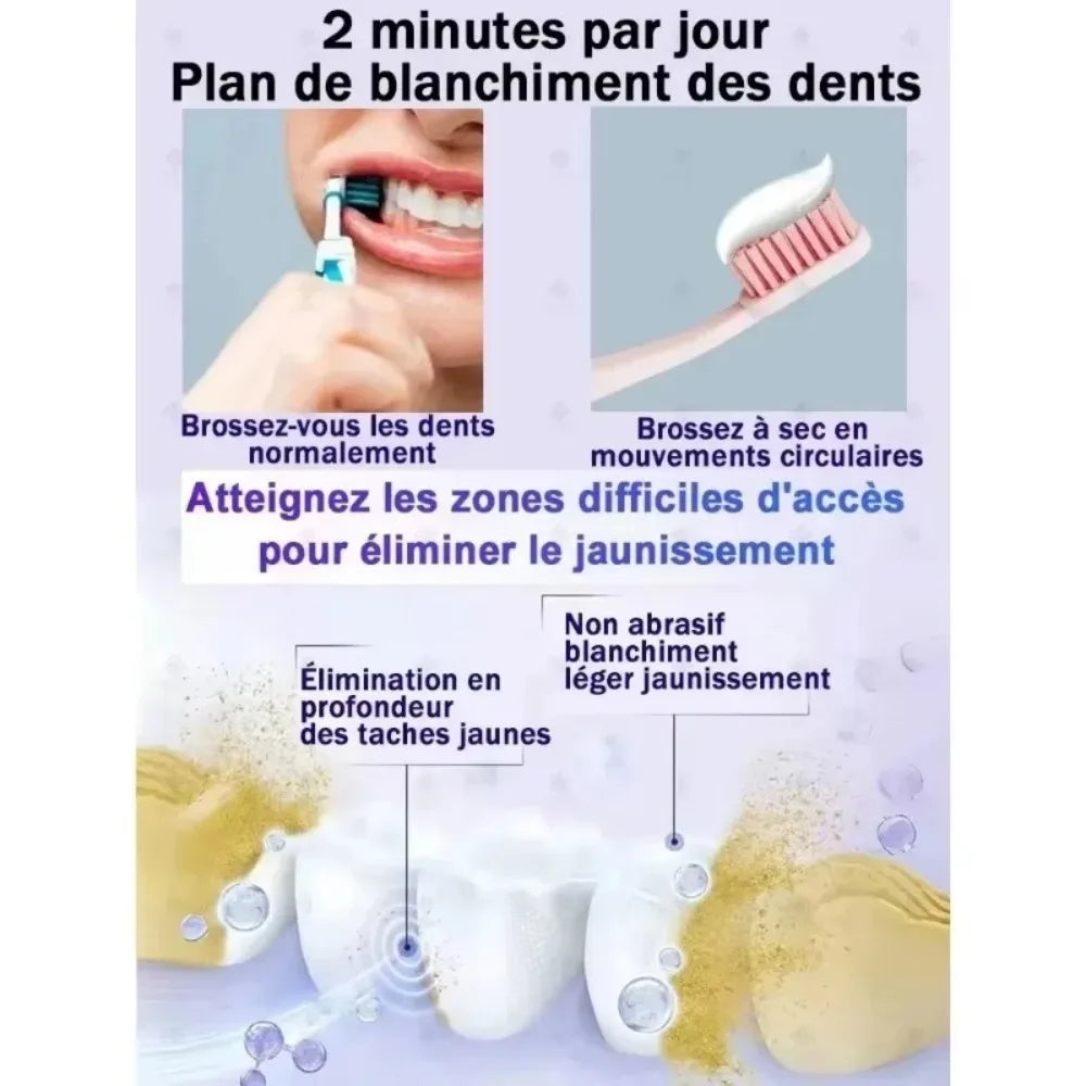 Dental Calculus Remover Toothpaste – Whitening, Bad Breath Removal & G ...