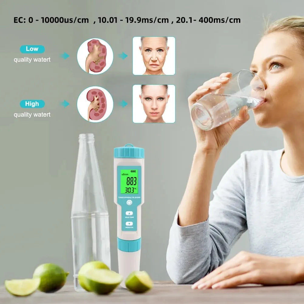 Yieryi TDS, EC, PH, Salinity & ORP Meter - H2, S.G, TEMP Water Quality Monitor for Pools & Aquariums