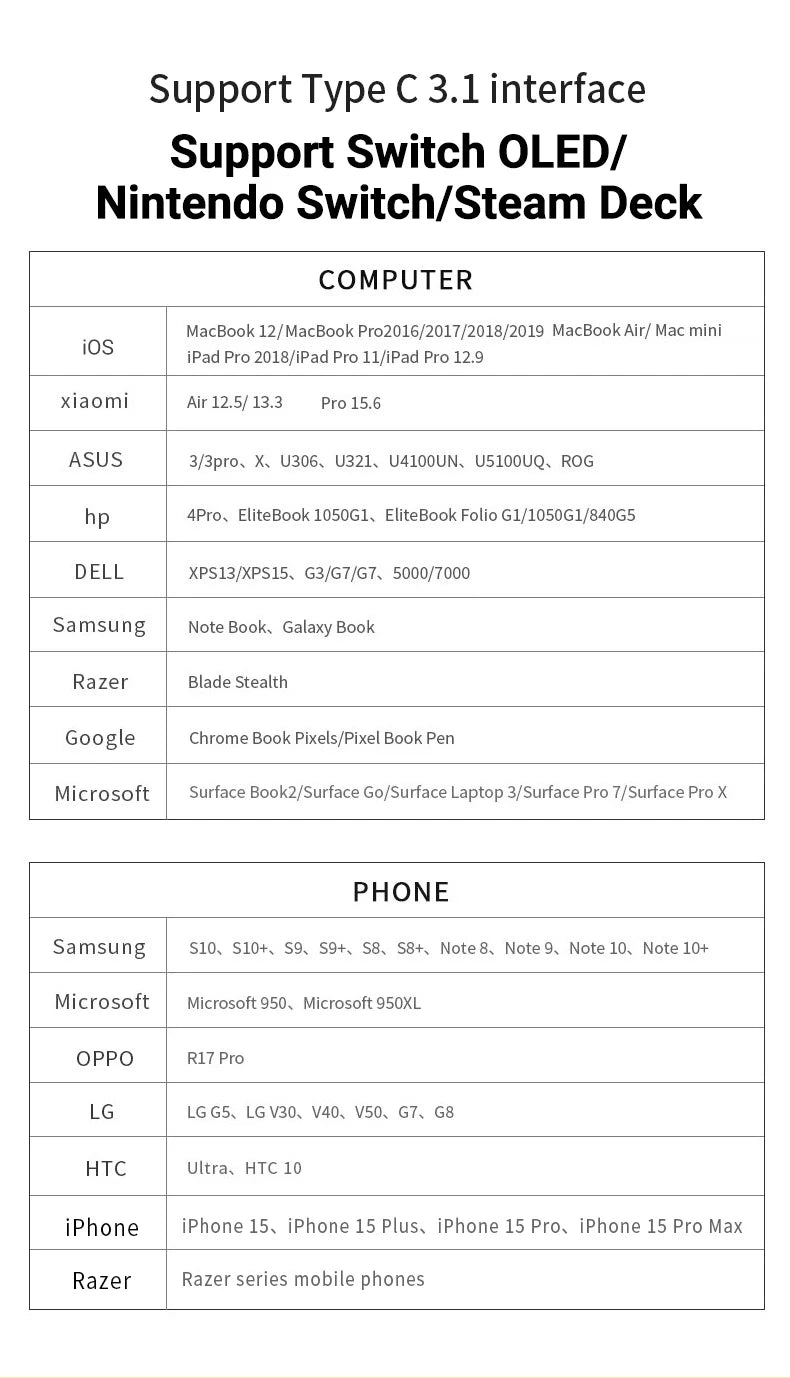 4K Switch TV Docking Station — 3-in-1 USB-C Game Hub with USB 3.0, HDMI & 100W PD for Laptop, Nintendo Switch/Switch OLED, Mobile Phone