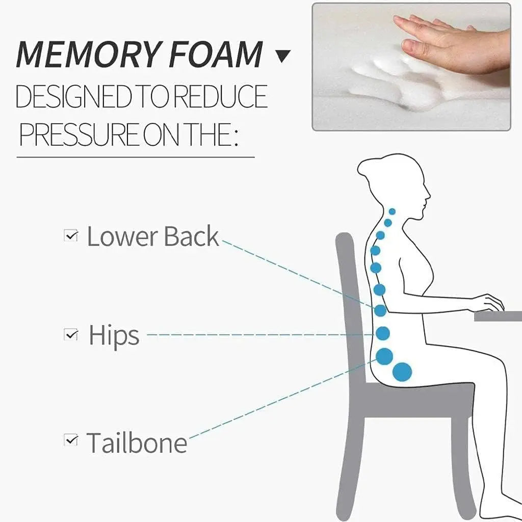 Memory Foam Seat Cushion – Anti-Slip Soft Round Pad for Floor, Office Chair, Bar Stool, Available in 30/35/40cm