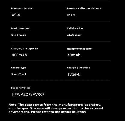 SONY S17 Bluetooth Headset – In-Ear Wireless Sport Earphones, HiFi Stereo, Waterproof TWS Earbuds with Built-in Mic