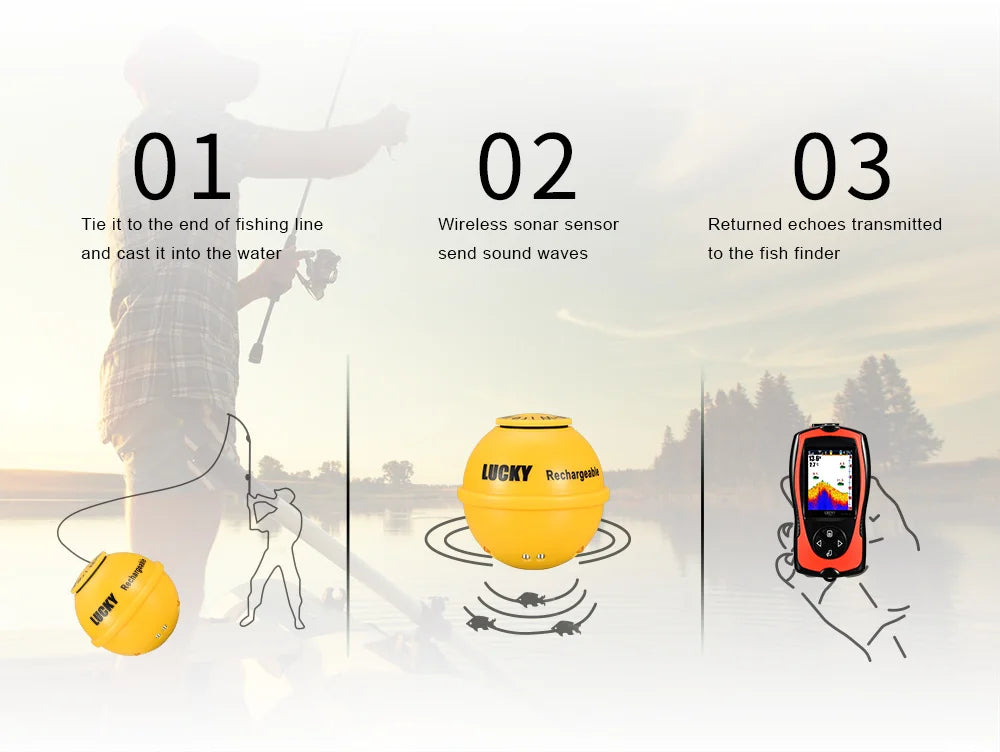 Lucky Sonar Fish Finder FF1108-1CWLA – Rechargeable Wireless Sensor, 45M Depth Echo Sounder for Portable Fishing
