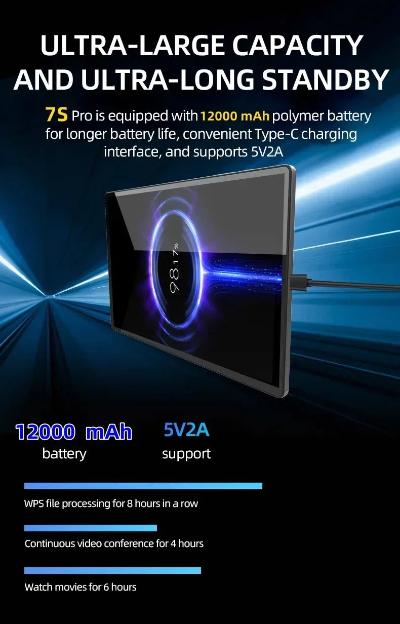 New7S Pro 2025 Tablet – Snapdragon 8 Gen 2, 4K Screen, 22GB RAM, 2TB Storage, Android 14, Dual-Mode 5G & Wi-Fi, 20000mAh Battery