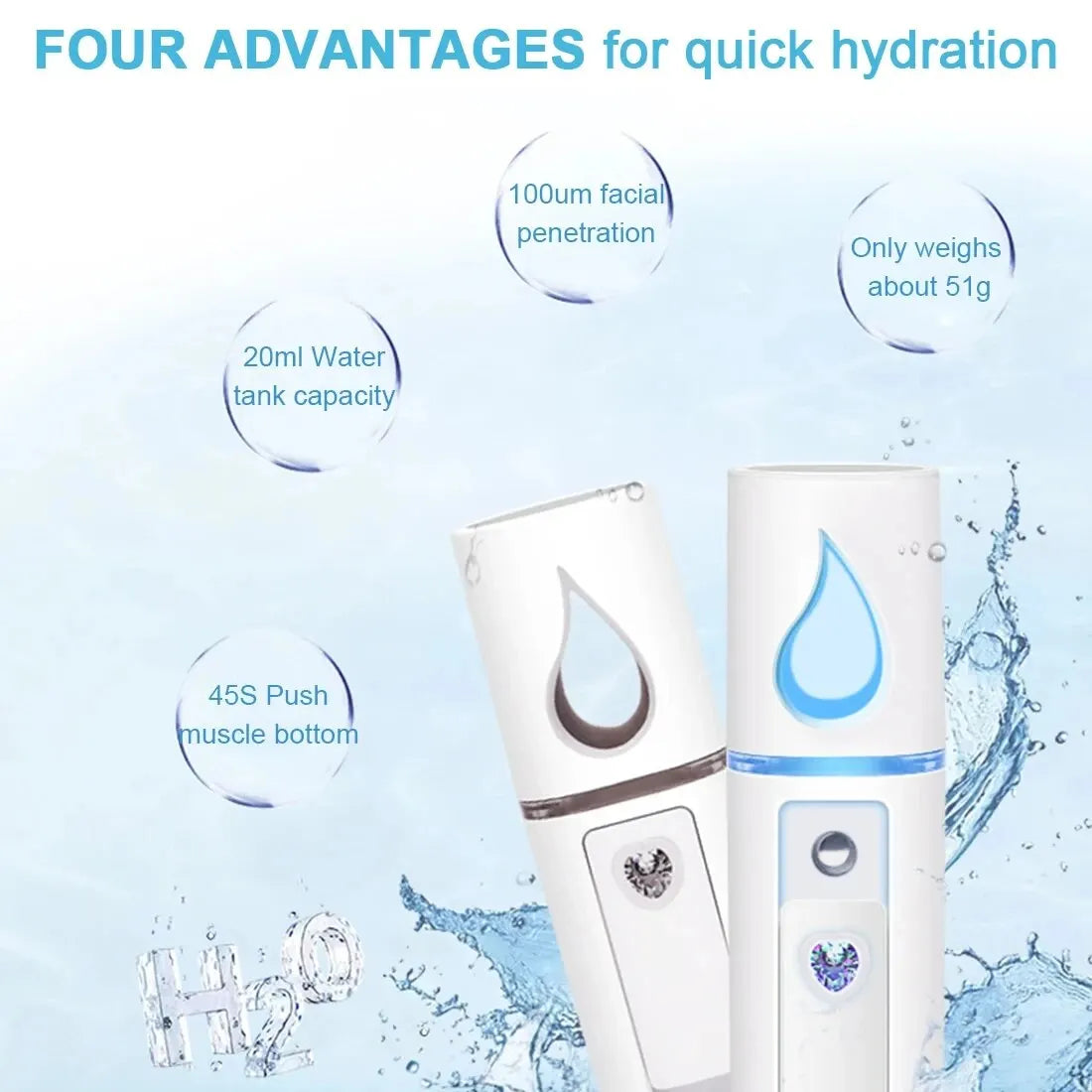 20ml Face Steamer & Portable Facial Sprayer – Nano Hydrating Humidifier for Anti-Aging Skin Care