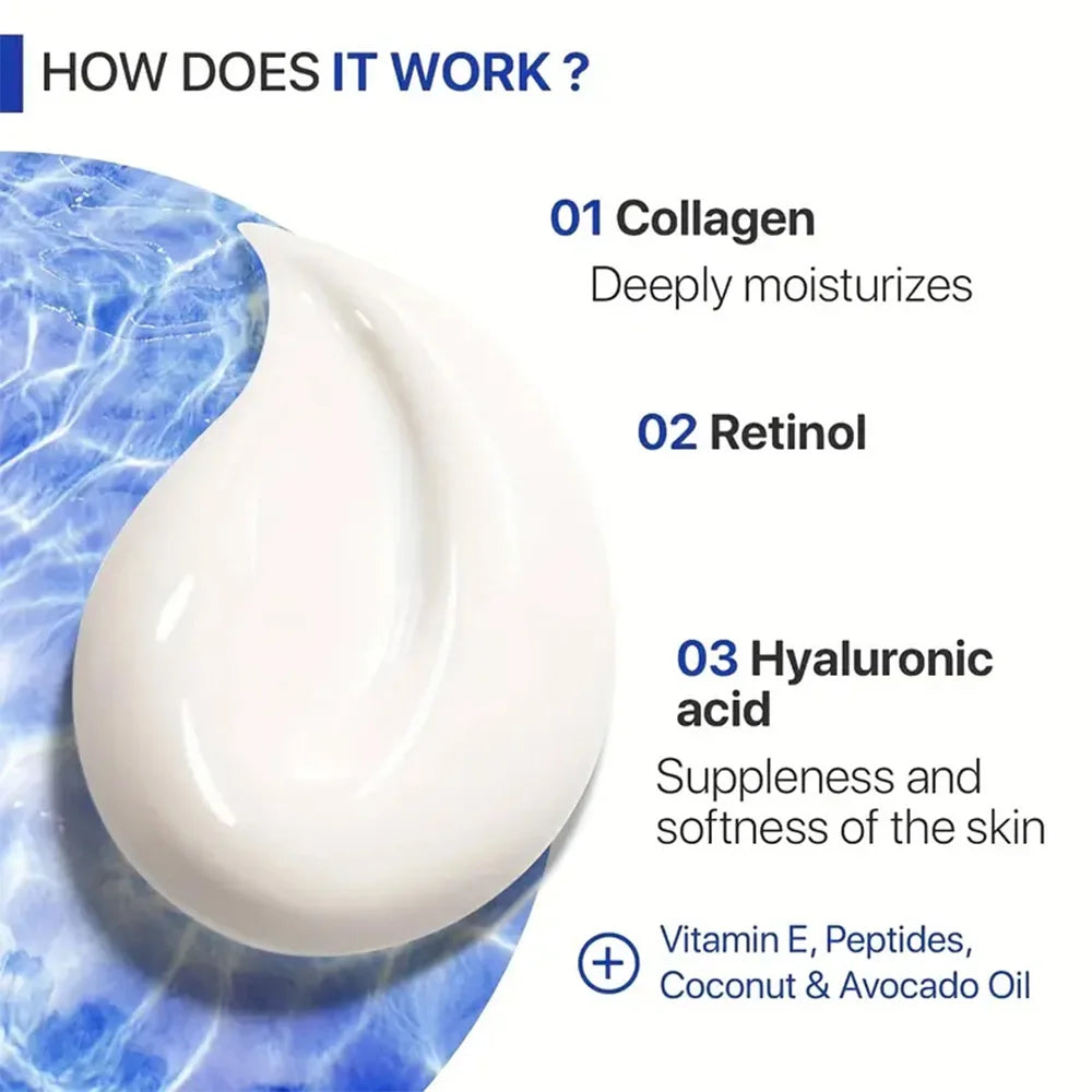 Collagen Retinol Hyaluronic Acid Facial Cream – Anti-Wrinkle, Brightening, Pore-Tightening Moisturizer