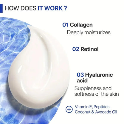 Collagen Retinol Hyaluronic Acid Facial Cream – Anti-Wrinkle, Brightening, Pore-Tightening Moisturizer