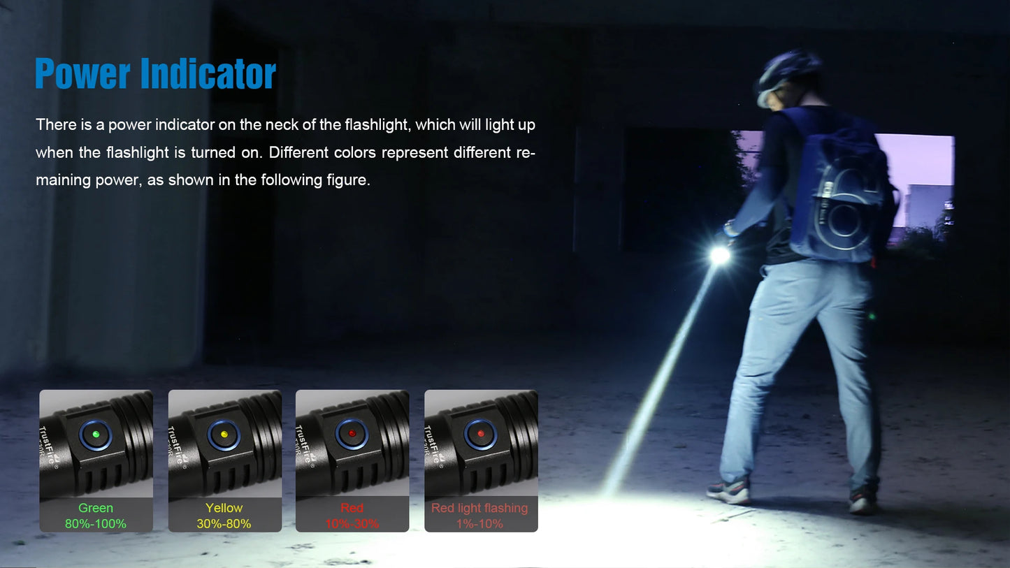 Trustfire T30R Tactical Flashlight – 460 Lumen High-Power LED USB Rechargeable Torch with 18650 Battery