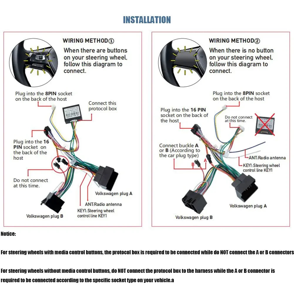 2DIN Android Car Radio for Volkswagen Golf 5/6, Polo, Passat B6/B7, CC, Skoda, Jetta - Multimedia, CarPlay, Wifi & GPS Navigation