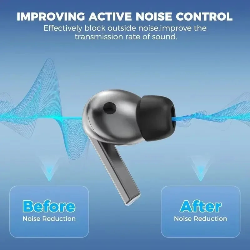 Samsung Galaxy Buds3 Pro Replacement Ear Tips – Soft Memory Foam Noise-Cancelling Eartips