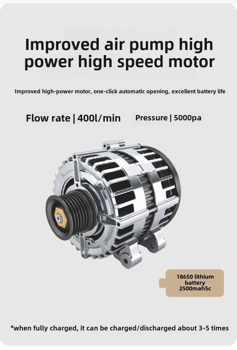 MOUNTAINHIKER 2025 Inflatable Air Mattress - PVC Glamping Camping / interior Bed Mat with Built-In Pump for 1-3 Person