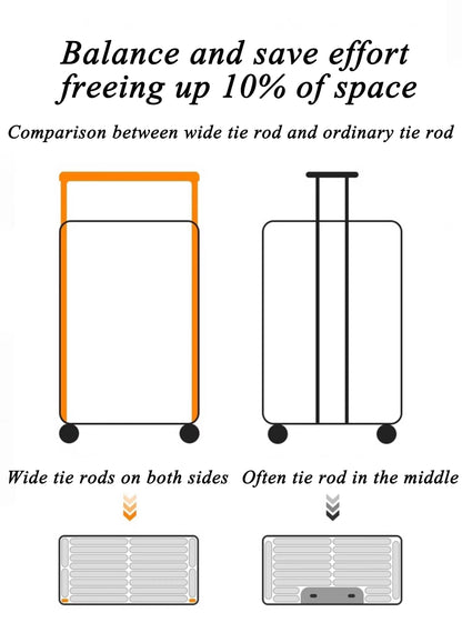 Aluminum Frame Rolling Luggage — Wide Handlebar Trolley Suitcase with Colorful Silent Spinner Wheels, TSA Lock & Large Capacity
