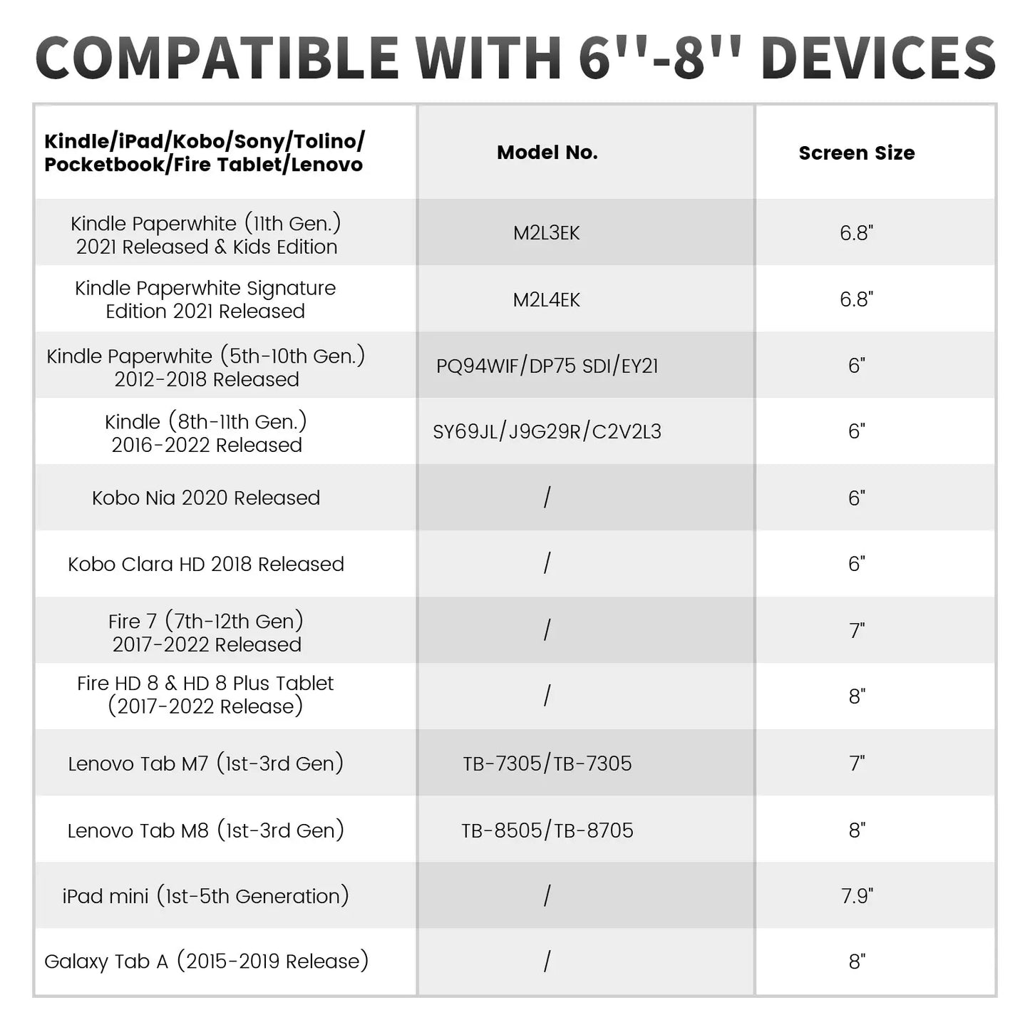 Soft Hand Strap for 6-8" Kindle eReaders: High-Elasticity Grip for Kindle, Kobo, Voyage, Lenovo, and Sony Tablets - Black