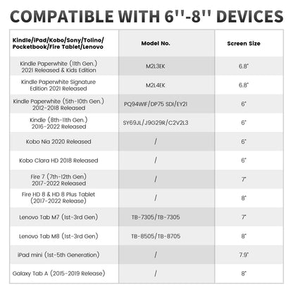 Soft Hand Strap for 6-8" Kindle eReaders: High-Elasticity Grip for Kindle, Kobo, Voyage, Lenovo, and Sony Tablets - Black